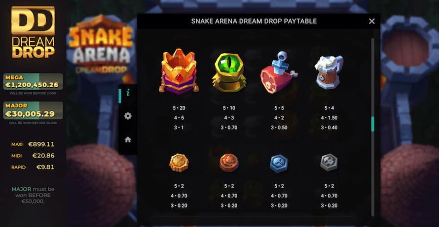 Snake Arena Dream Drop pelin voittotaulukko