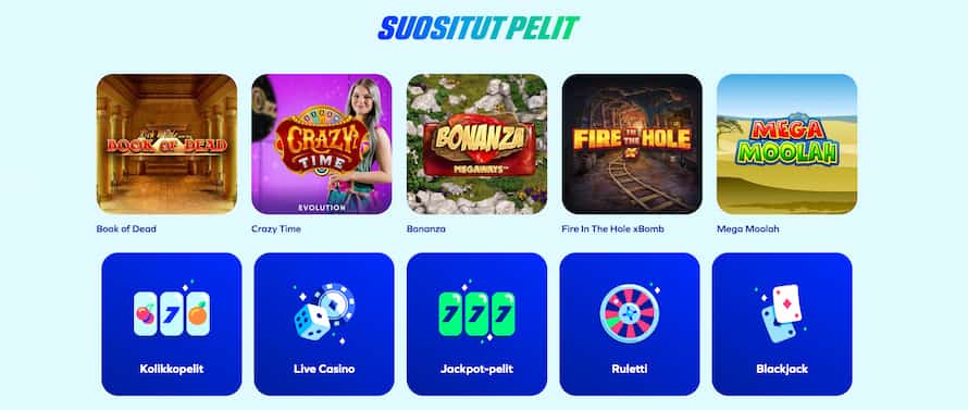 Chipz Casino pelikategoriat