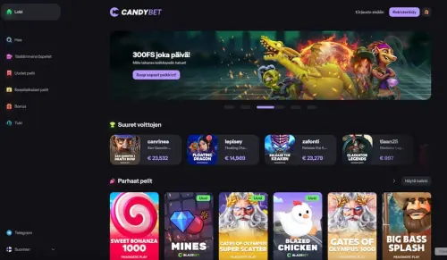 CandyBet Casino kokemuksia