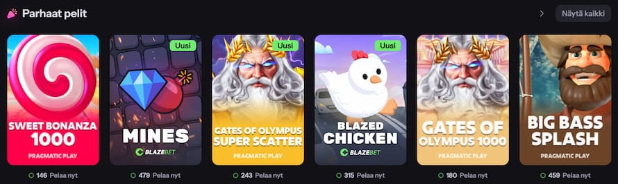 CandyBet Casino parhaat pelit