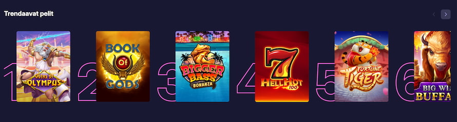 Rizzio Casinon kuusi trendaavaa kasinopeliä