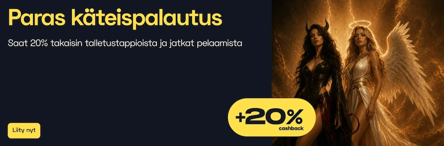 Bitguruz Casinon 20 prosentin käteispalautus talletustappioista
