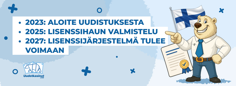 Suomen rahapelilakiuudistuksen vaiheet